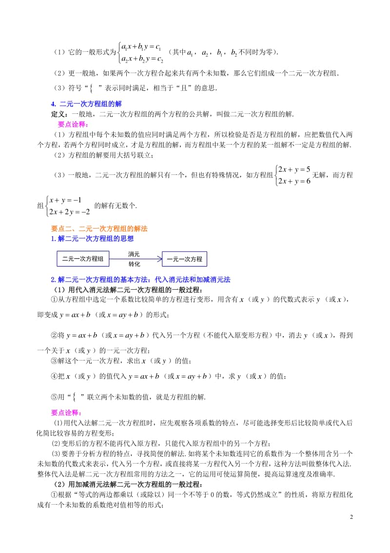 《二元一次方程组》全章复习与巩固(基础)知识讲解.doc_第2页