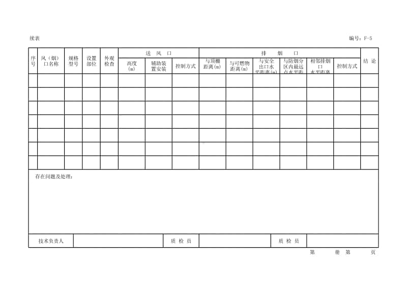 (上海市新版)防(排)烟系统送风口、排烟口安装检查记录.xlsx_第2页