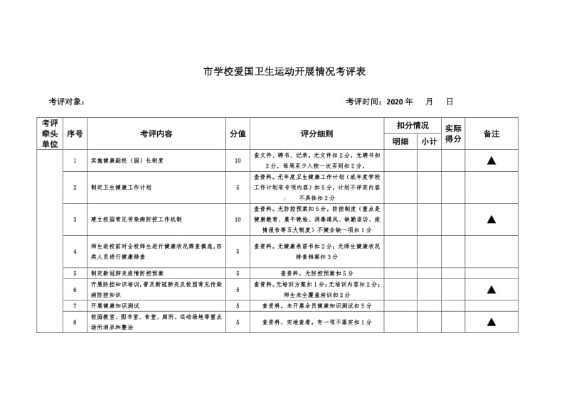 市教育局学校爱卫运动考评表.docx_第1页