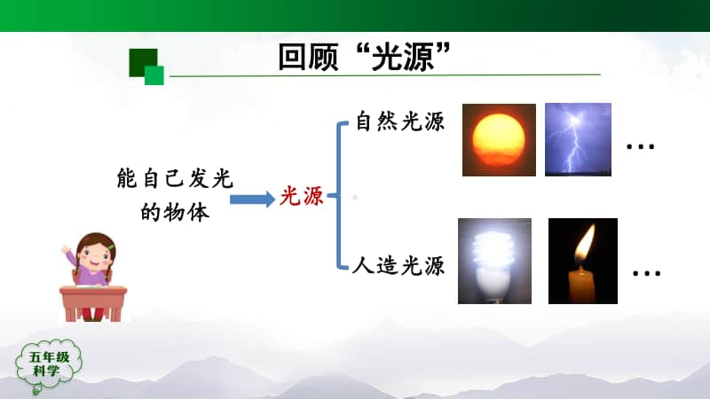 2020新鄂教版五年级上册科学第四单元 光 单元回顾ppt课件.pptx_第3页