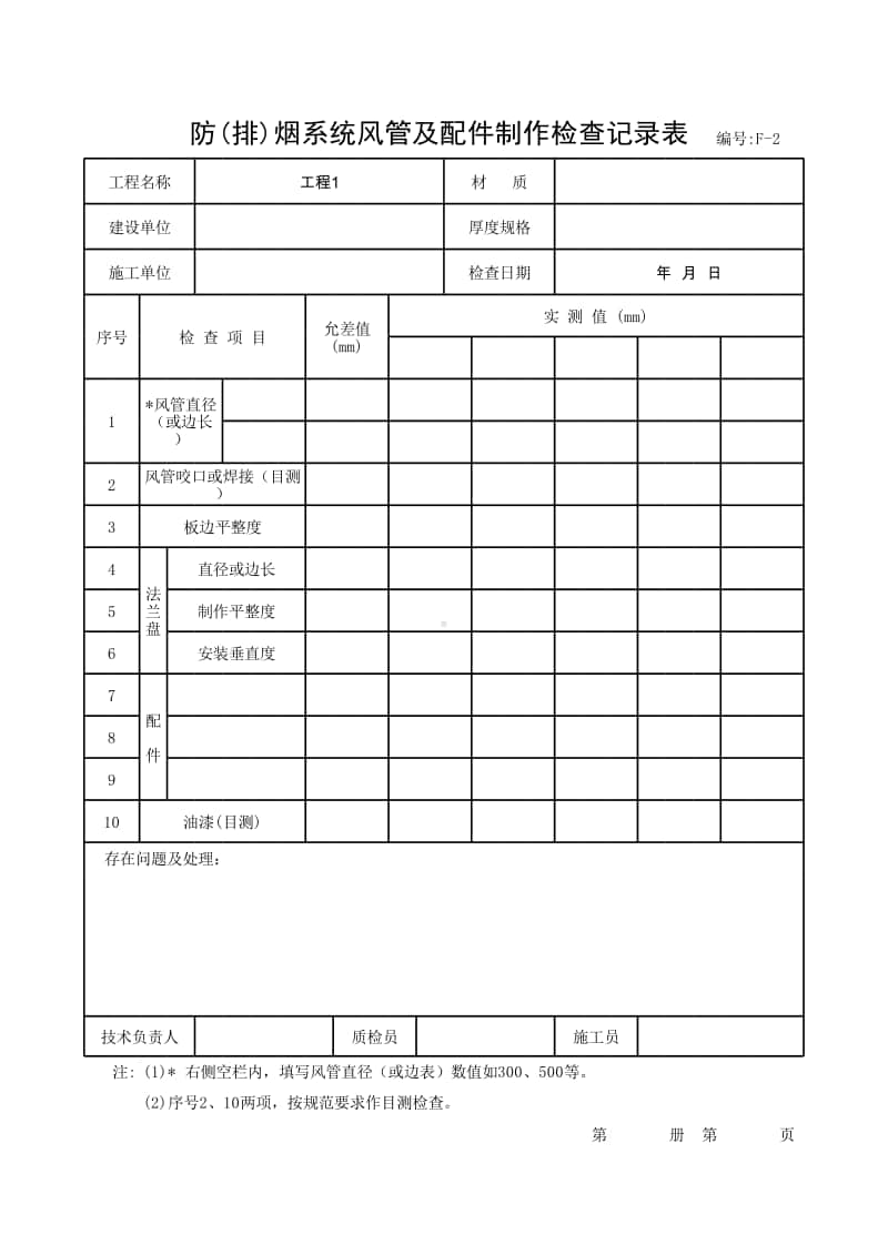 (上海市新版)防(排)烟系统风管及配件制作检查记录表.xlsx_第1页