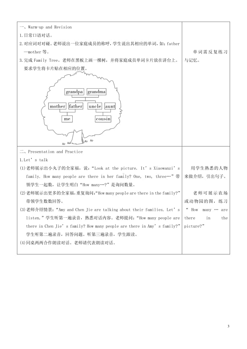 人教版PEP四年级上册英语Unit6Meetmyfamily教案1.doc_第3页