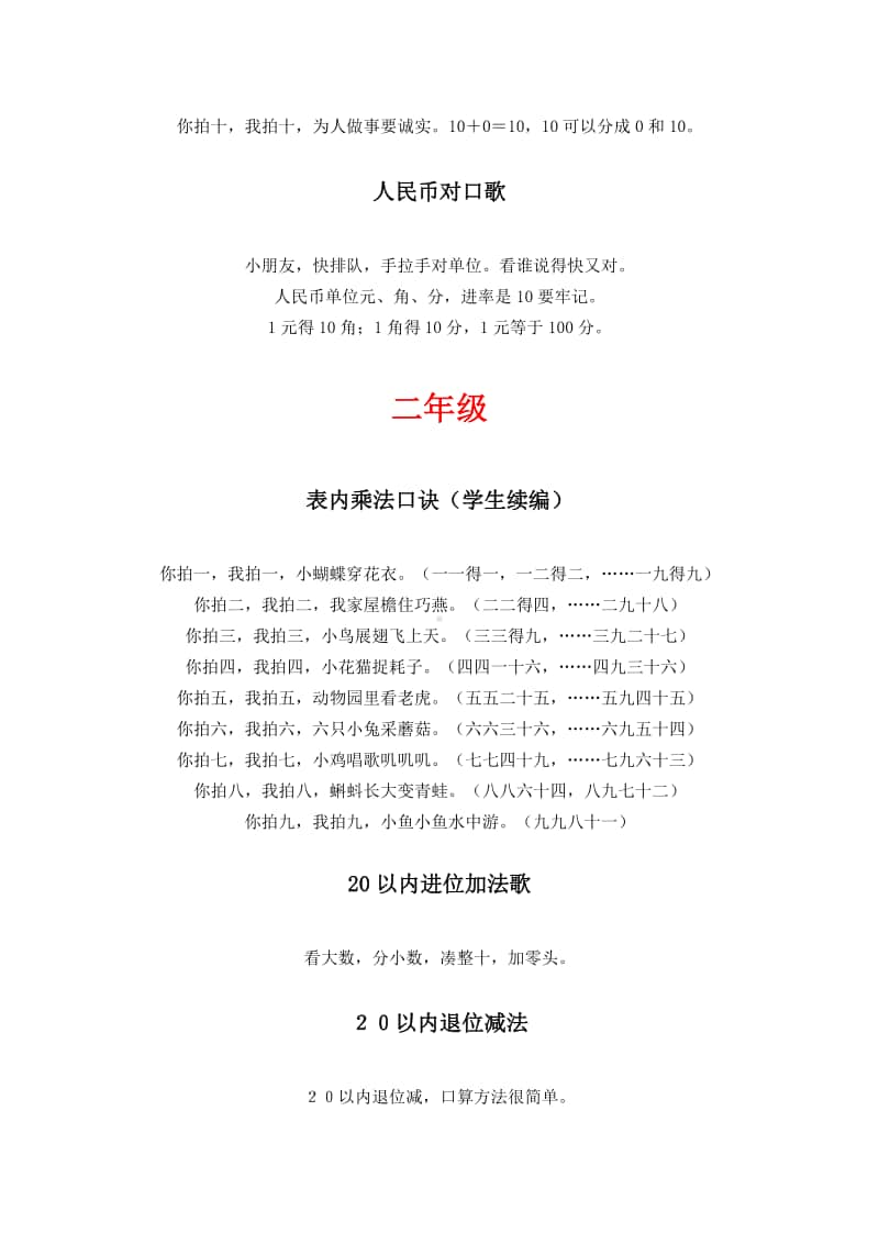 部编版语文小升初汇总苏教版小学1-6年级数学儿歌汇总.docx_第2页