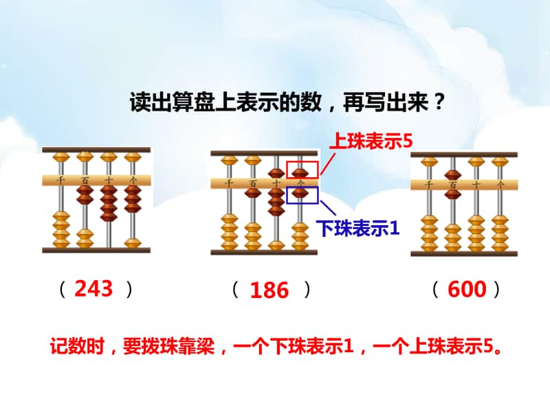 苏教版二年级下册数学4认识千到一万的数及其写法 教学ppt课件（含教案+练习）.pptx_第2页