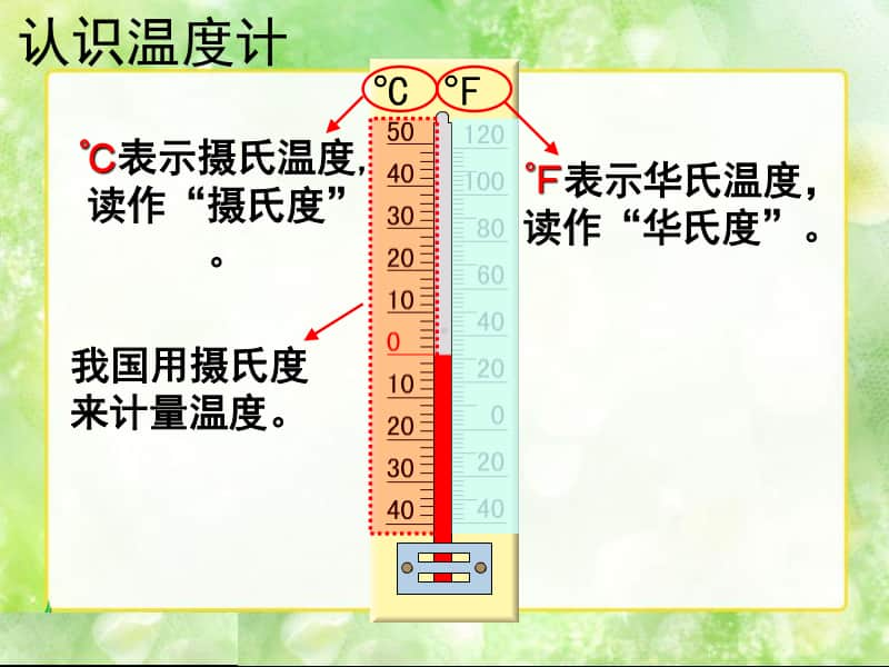 苏教版五年级数学上册认识负数（第一课时）优质精品课教学课件.pptx_第2页