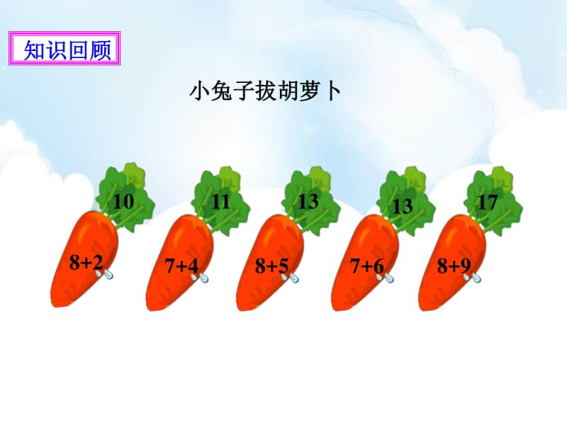 北师大版一年级下册数学1.《十几减八、七》教学ppt课件（含教案+练习）.pptx_第2页