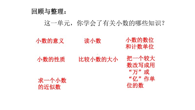 苏教版小学数学五年级上册《认识小数整理与复习》优质课教学课件.pptx_第3页