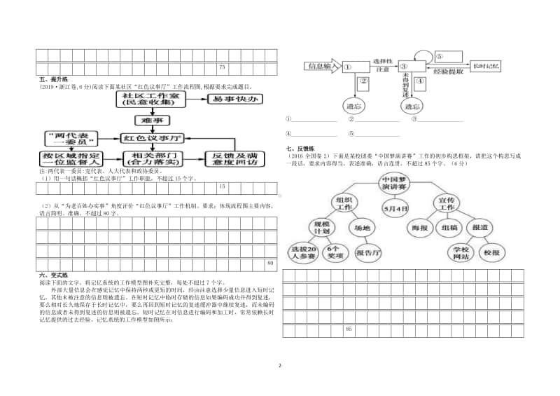 高考语文图文转换题之框架流程图专题.doc_第2页