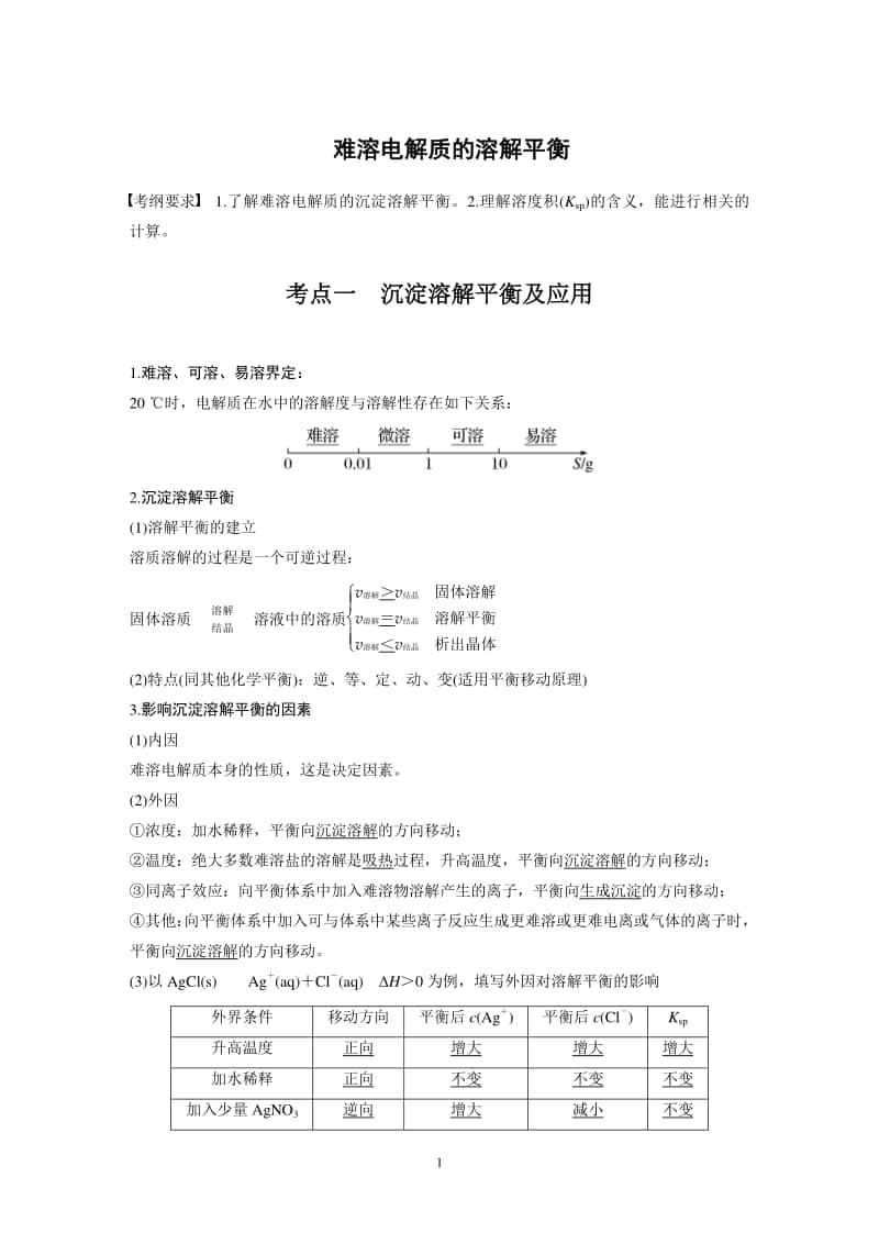 难溶电解质的溶解平衡 Ksp.docx_第1页