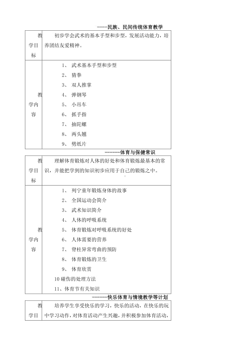 小学四年级学年体育教学计划.doc_第3页