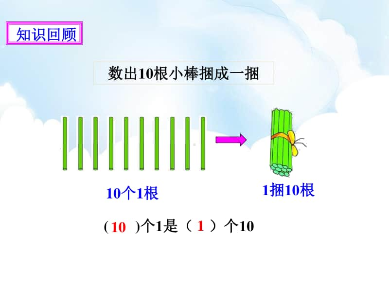 北师大版一年级下册数学第三单元 认识100以内的数 例1例2 教学ppt课件（含教案+练习）.pptx_第3页