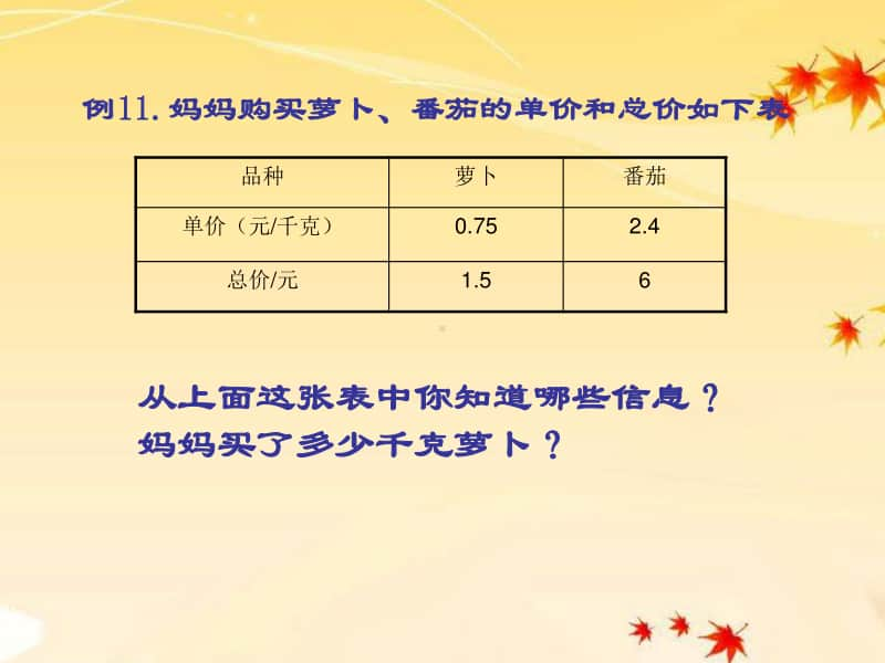 苏教版小学数学五年级上册《第五单元 一个数除以小数（2）》优质课教学课件.pptx_第3页