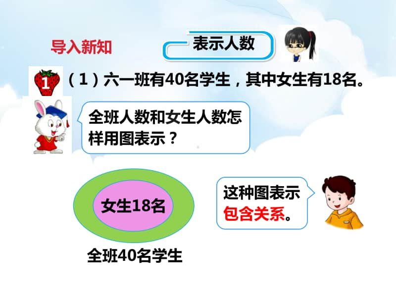 （精）冀教版五年级下册数学第一课 用集合图解决问题（ppt课件）（含教案+练习题）.pptx_第3页