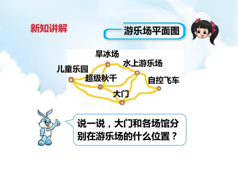 （精）冀教版六年级下册数学第二课 用数对表示位置（ppt课件）（含教案+练习题）.pptx_第3页