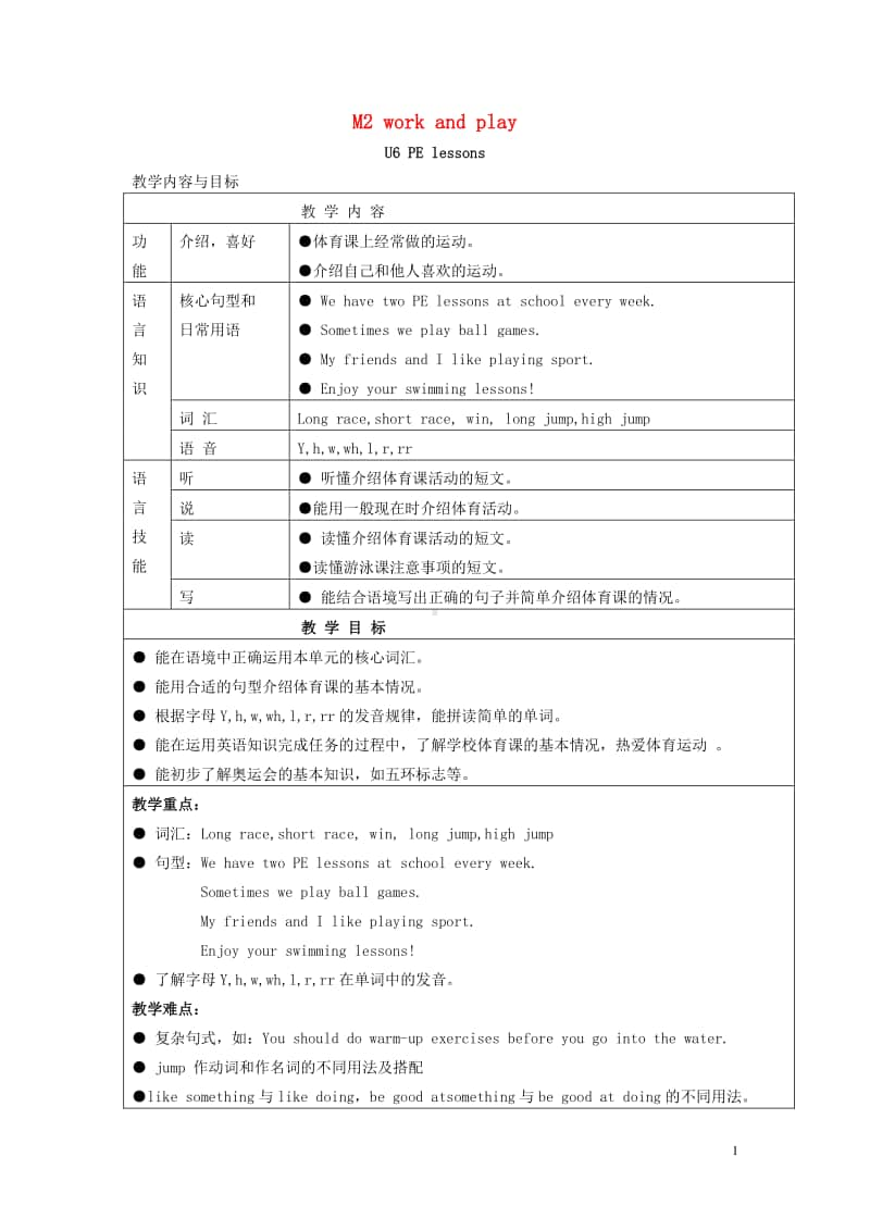 牛津上海版（三起）六年级下册英语Module2WorkandplayUnit6PElessons教案.doc_第1页