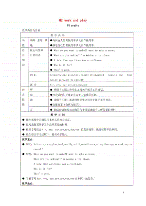 牛津上海版（三起）六年级下册英语Module2WorkandplayUnit5Crafts教案.doc