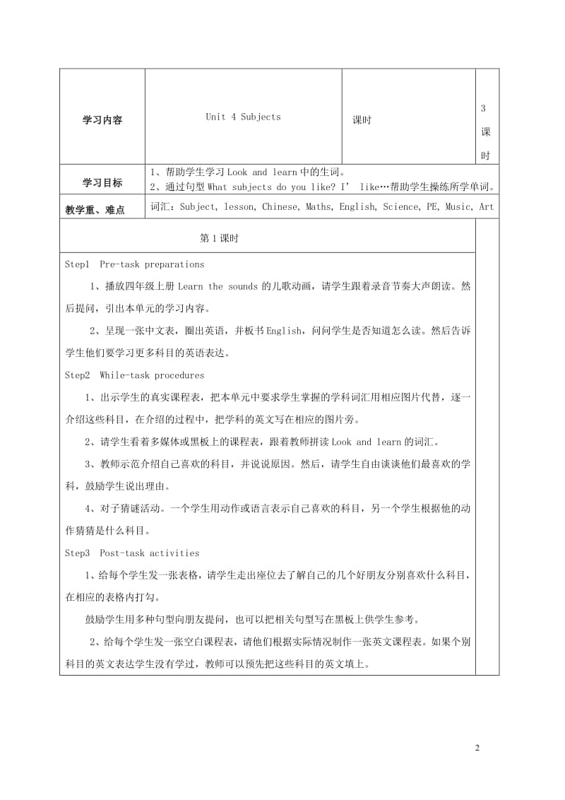 牛津上海版（三起）四年级下册英语Module2MyfavouritethingsUnit4Subjects教案1.doc_第2页