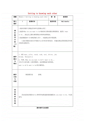 牛津上海版（三起）五年级上册英语Module1GettingtoknoweachotherUnit1Myfuture教案1.wps