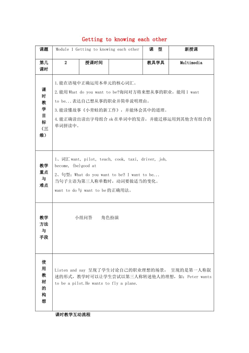 牛津上海版（三起）五年级上册英语Module1GettingtoknoweachotherUnit1Myfuture教案2.wps_第1页