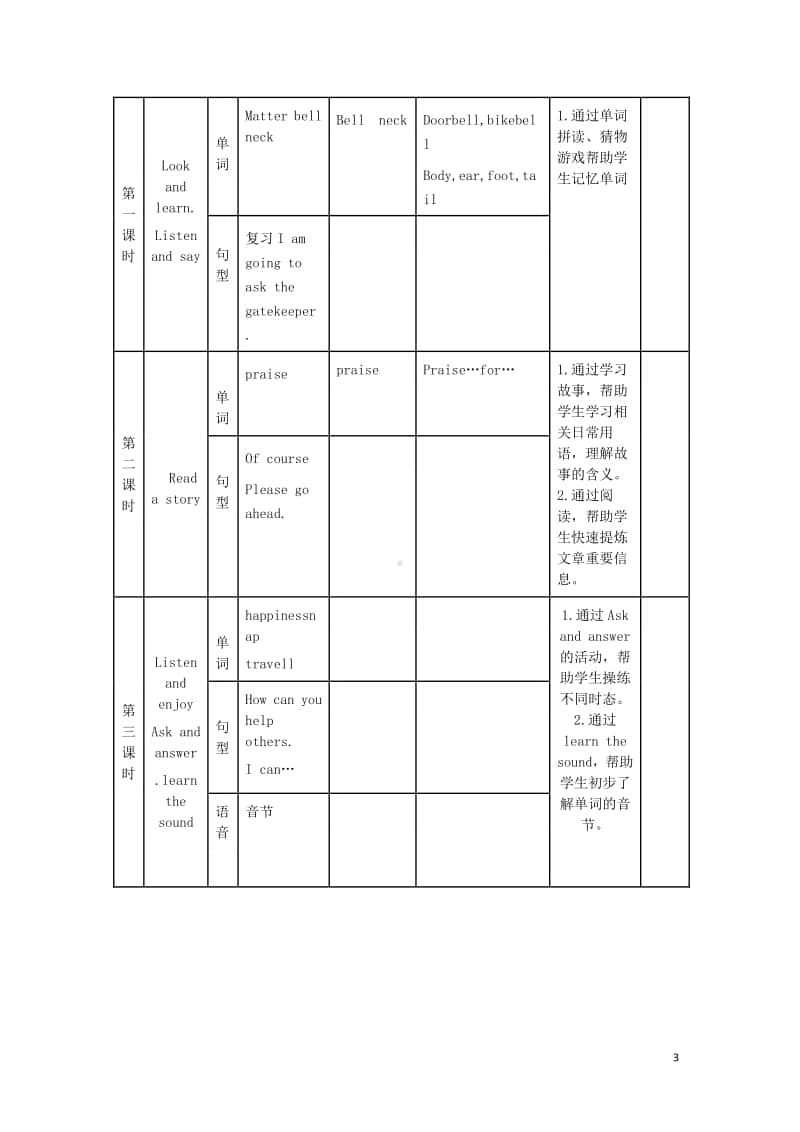 牛津上海版（三起）六年级下册英语Module3ThingswedoUnit7Helpingothers教案.docx_第3页