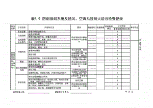 (上海市新版)防烟排烟系统及通风、空调系统防火验收检查记录.xlsx