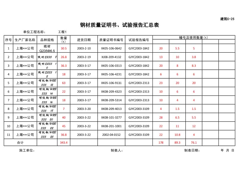 (上海市新版)钢材质量证明书、试验报告汇总表.xlsx_第1页