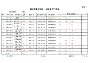 (上海市新版)钢材质量证明书、试验报告汇总表.xlsx