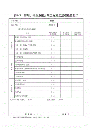 (上海市新版)防烟、排烟系统分项工程施工过程检查记录.xlsx