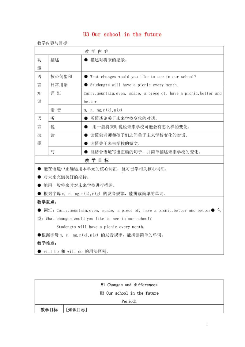 牛津上海版（三起）六年级下册英语Module1ChangesanddifferencesUnit3Ourschoolinthefuture教案.doc_第1页