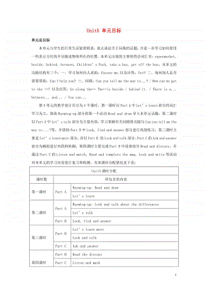 陕旅版（三年级起点）五年级上册英语Unit5CanYouTellMetheWaytotheSupermarket单元目标教案.doc