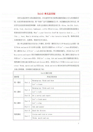 陕旅版（三年级起点）五年级上册英语Unit3MyFavoriteFoodIsHamburgers单元目标教案.doc