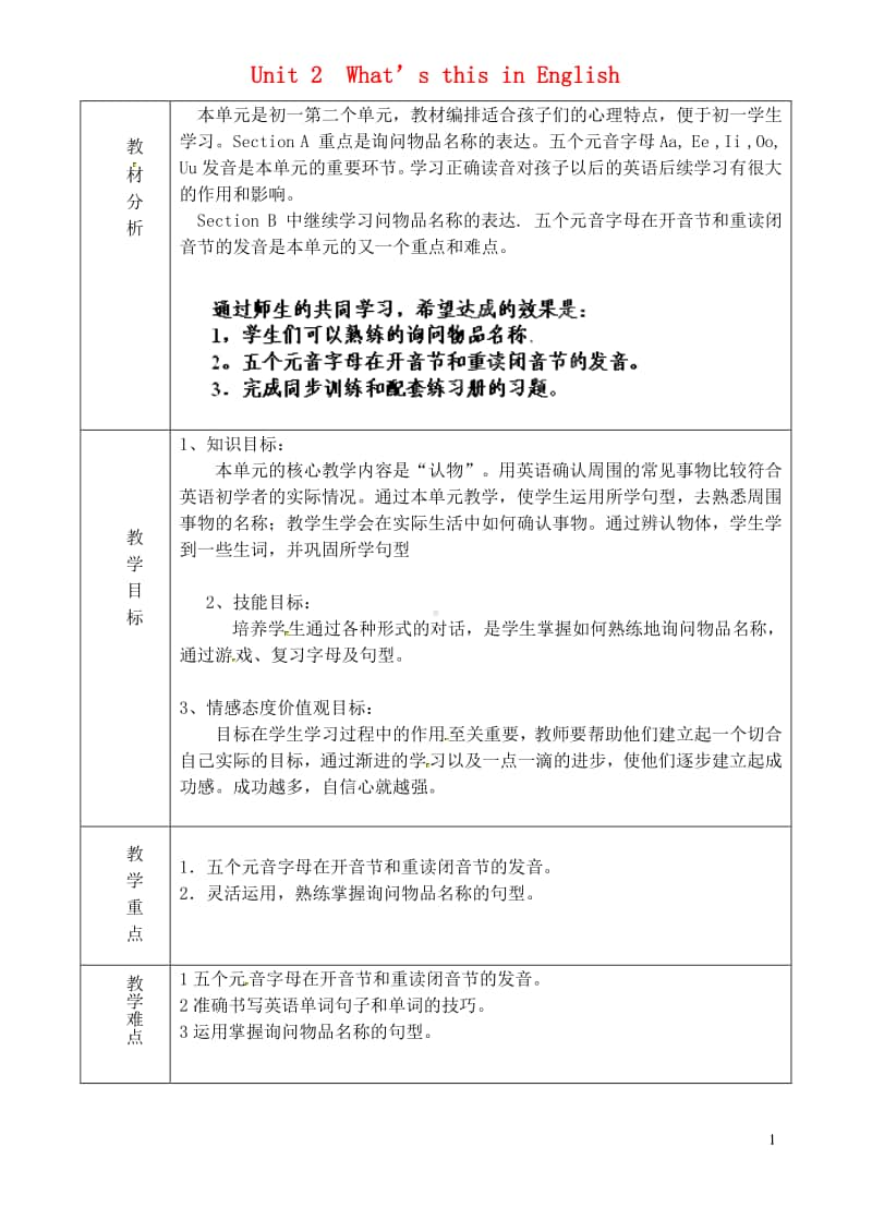 鲁教版（五四制）六年级上册英语 Unit 2 What’s this in English单元教学设计.doc_第1页