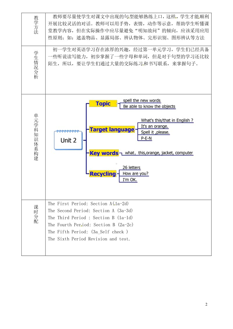 鲁教版（五四制）六年级上册英语 Unit 2 What’s this in English单元教学设计.doc_第2页