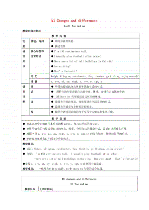 牛津上海版（三起）六年级下册英语Module1ChangesanddifferencesUnit1Youandme教案2.doc