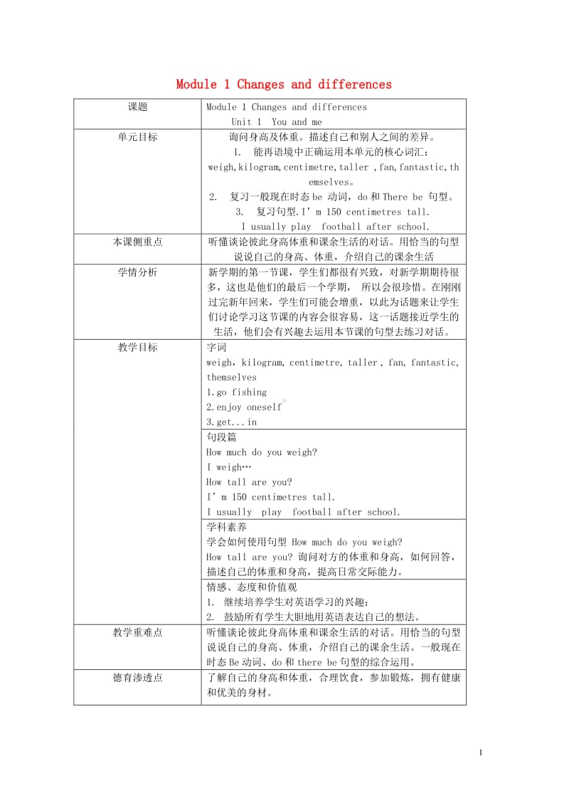 牛津上海版（三起）六年级下册英语Module1ChangesanddifferencesUnit1Youandme教案1.doc_第1页