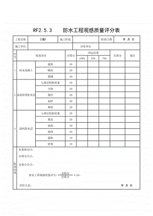 (上海市新版)防水工程观感质量评分表.xlsx