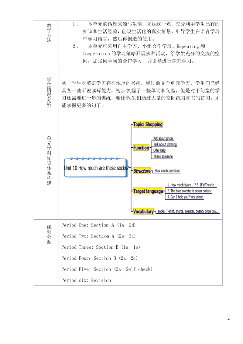 鲁教版（五四制）六年级上册英语 Unit 10 How much are these socks单元教学设计.doc_第2页