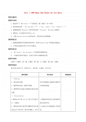 重庆大学版四年级上册英语Unit1HowManyNewBooksDoYouHaveLesson4教案.docx