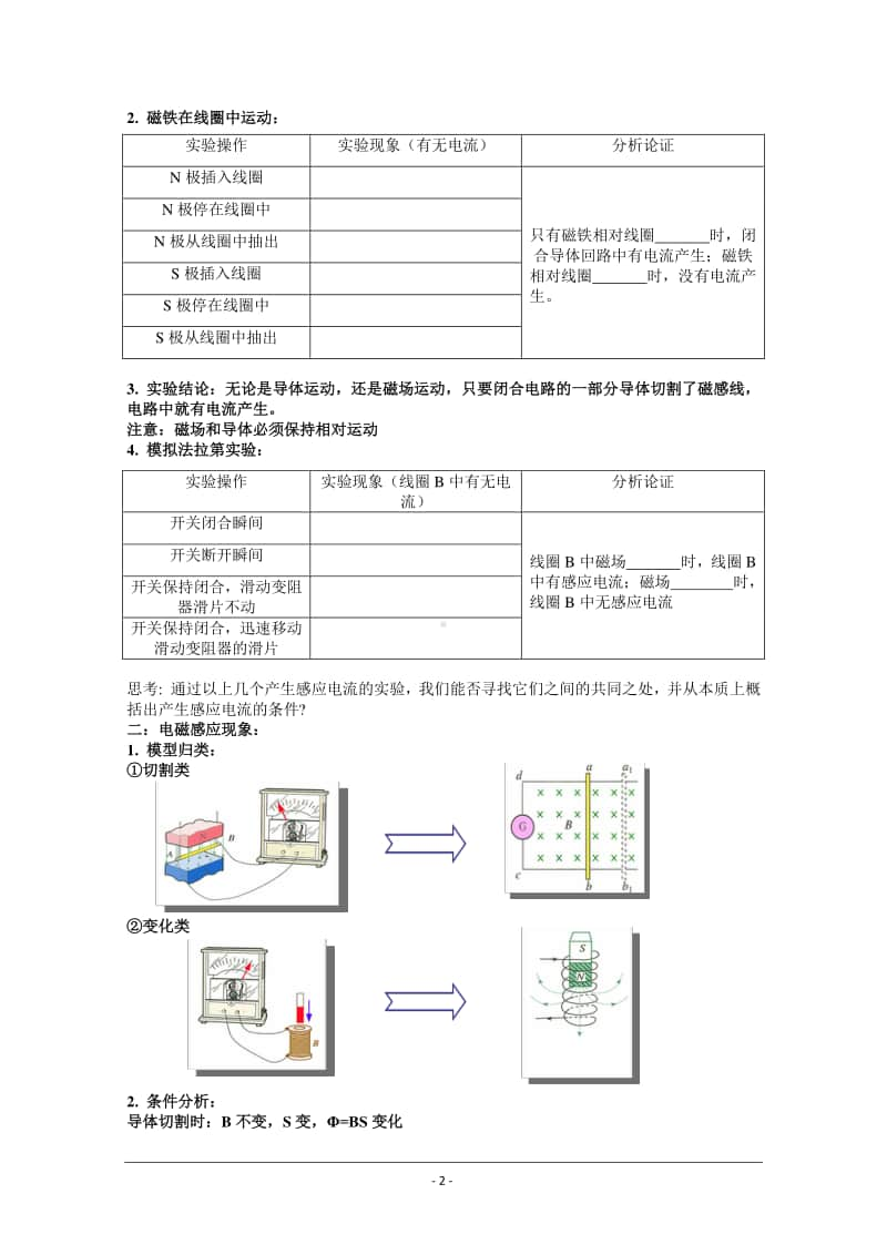 高中物理人教版（2019）新教材全册导学案：选修3-2.doc_第2页