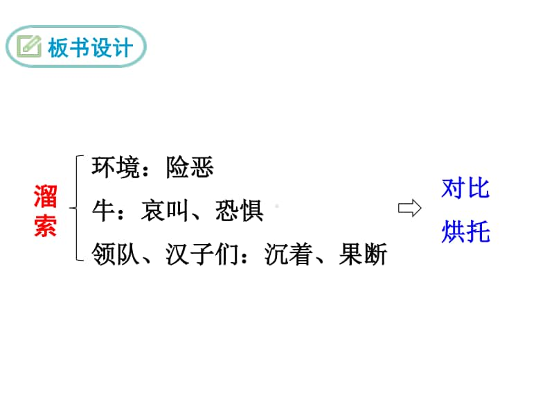 部编九年级下册语文课件 蒲柳人家.ppt_第1页