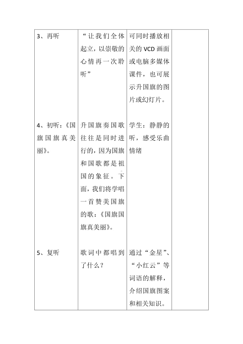 第三单元 国旗 国歌-唱歌-国旗国旗真美丽-教案、教学设计-(013)冀少版一年级上册音乐.doc_第3页