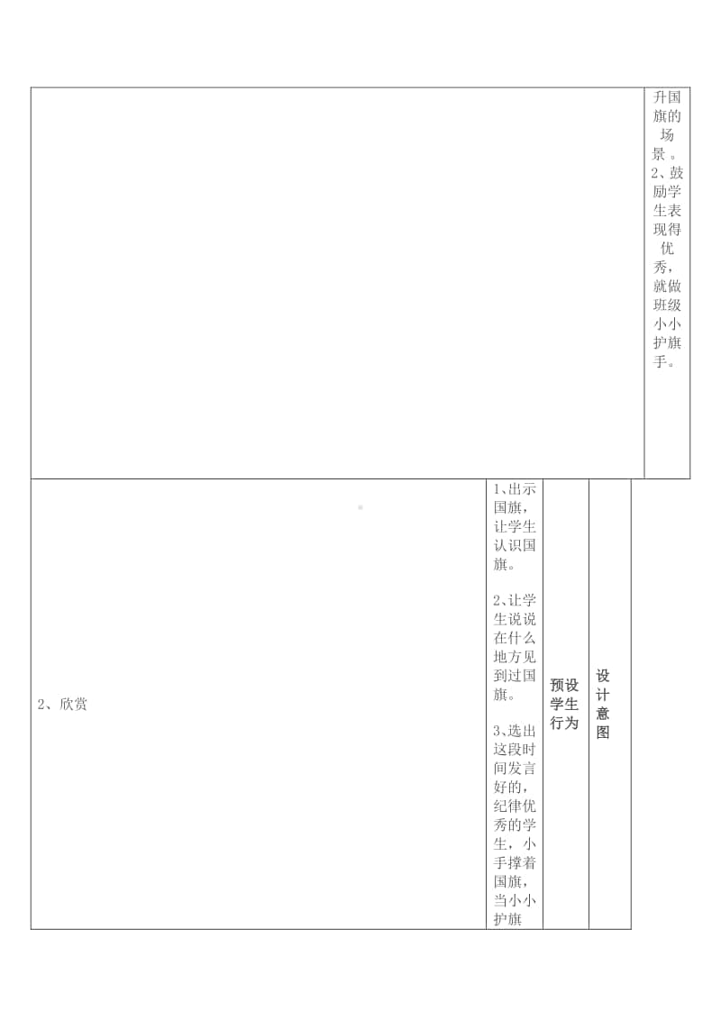 第三单元 国旗 国歌-唱歌-国旗国旗真美丽-教案、教学设计-(014)冀少版一年级上册音乐.doc_第2页