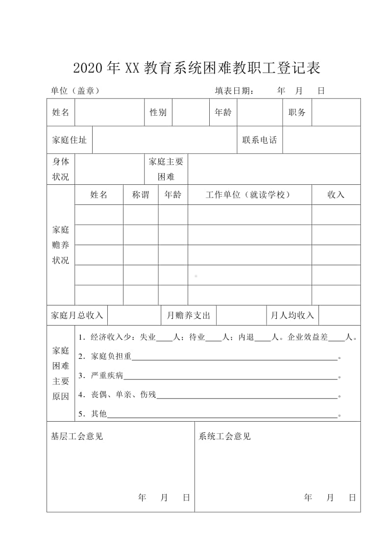 2020年某区困难教职工登记表.doc_第1页