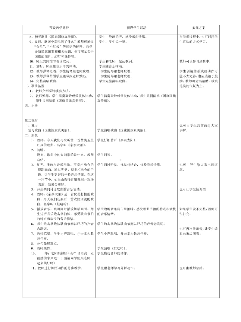 第三单元 国旗 国歌-唱歌-国旗国旗真美丽-教案、教学设计-(029)冀少版一年级上册音乐.doc_第2页