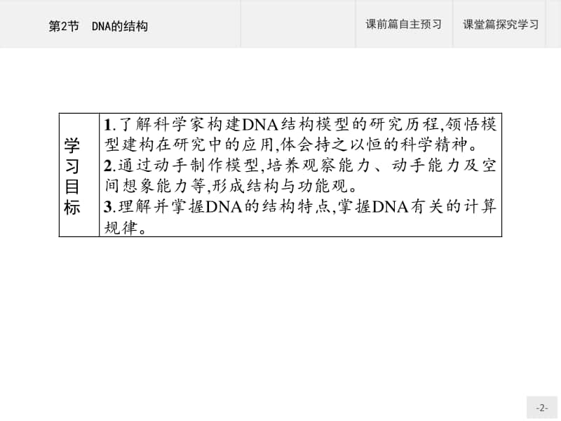 高中生物人教（2019）新教材必修2课件：第3章第2节　DNA的结构.pptx_第2页