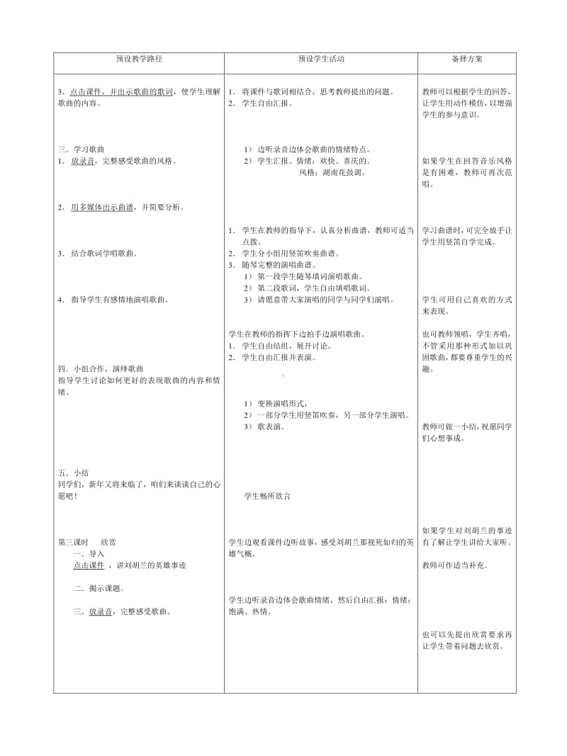 第十单元 过年啦-欣赏-小拜年 齐唱-教案、教学设计-(01)冀少版一年级上册音乐.doc_第2页