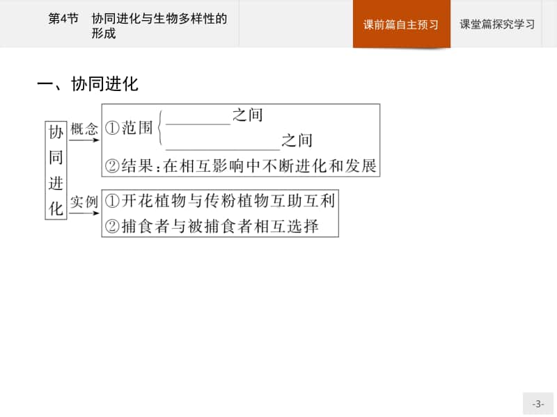 高中生物人教（2019）新教材必修2课件：第6章第4节　协同进化与生物多样性的形成.pptx_第3页
