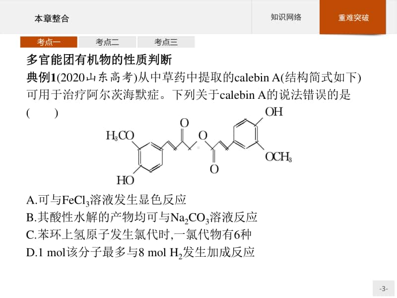 新人教版（2019）高中化学选择性必修第3册课件：第三章　烃的衍生物 本章整合.pptx_第3页