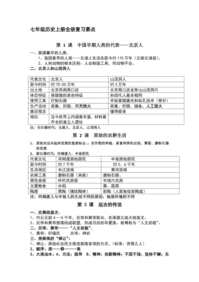 部编人教版七年级历史上册期中复习知识点总结（１－１０课）.doc_第1页