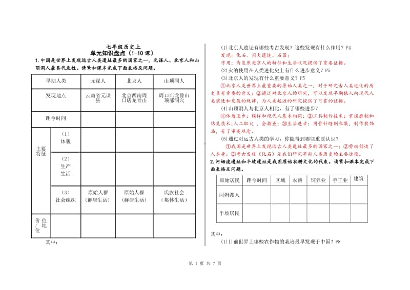 部编人教版七年级历史上册知识清单1-10课.doc_第1页